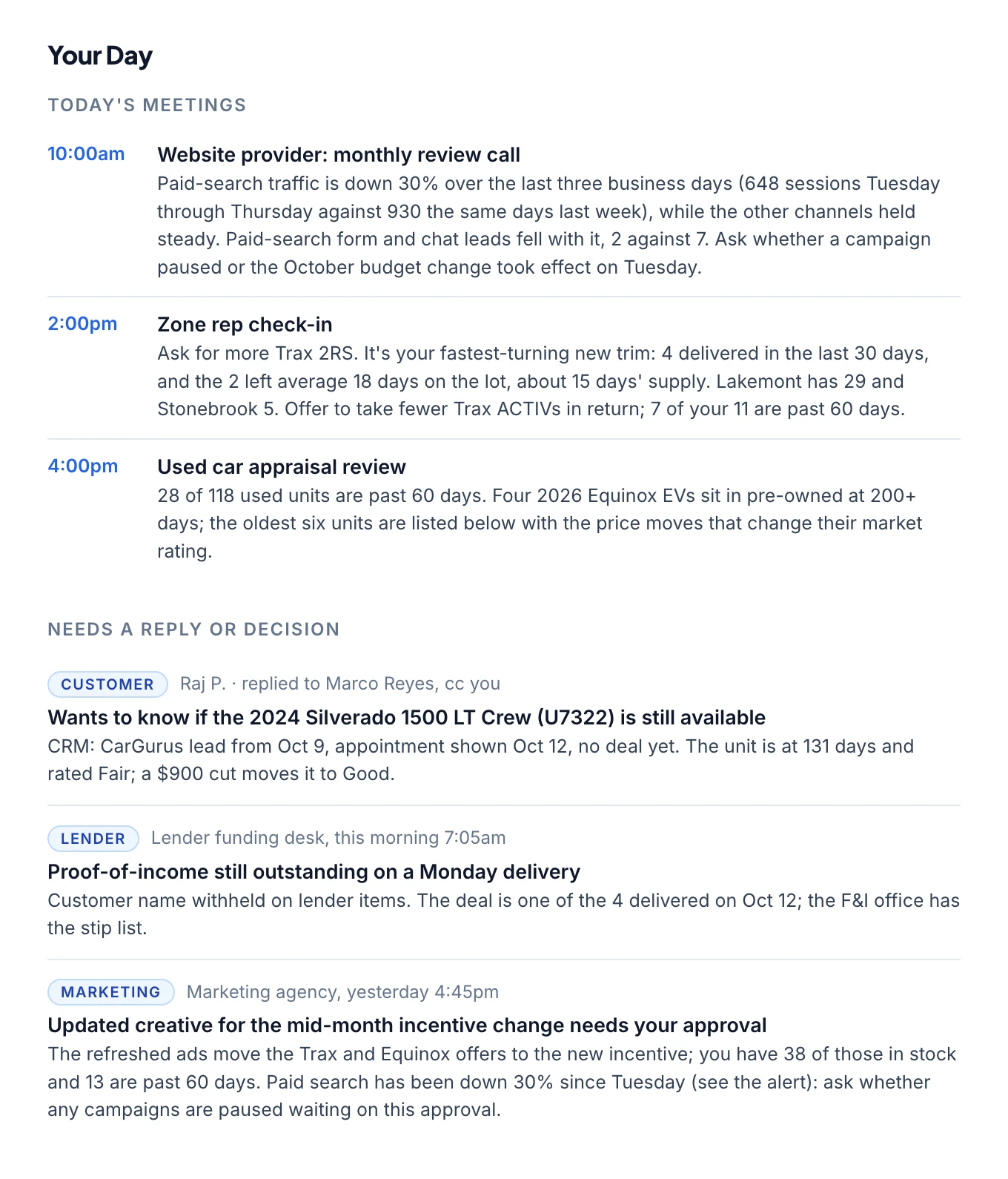 Your Day section: today's meetings and messages that need a reply, each with data context
